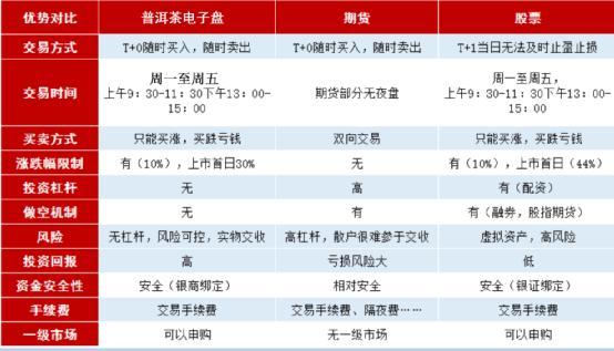 值的茶岿然普洱茶207003AG真人游戏平台最有收藏价(图5)