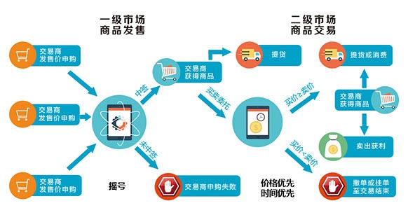 经典----光芒珍藏普洱茶AG真人游戏平台即将消逝的