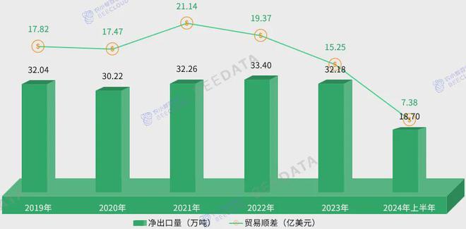 中国茶产业成熟度分析简报AG真人国际2024年(图9)